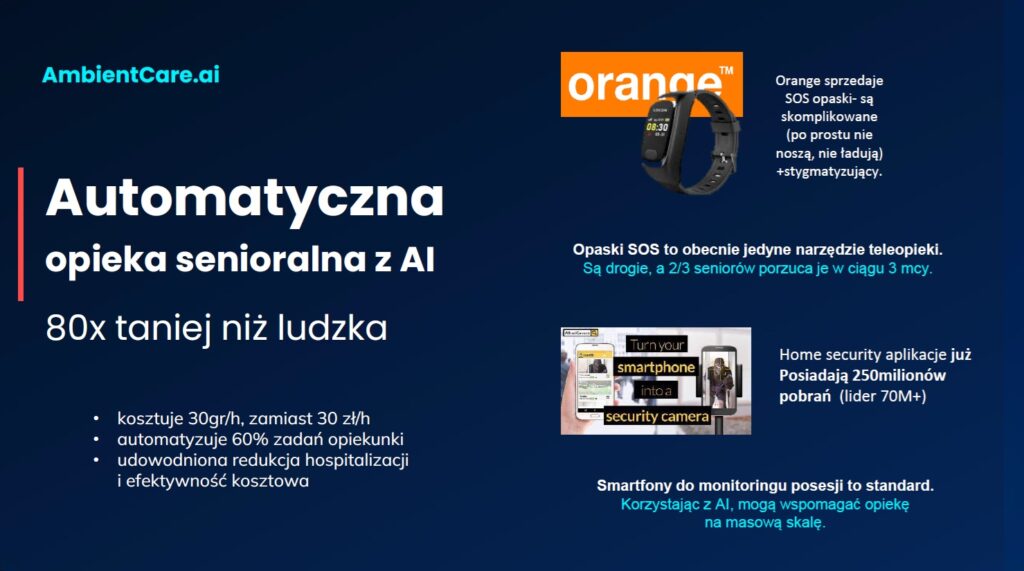 Automatyczna opieka senioralna z AI - AmbientCare.ai (pierwsza strona prezentacji, pełna prezentacja w załącznikach)